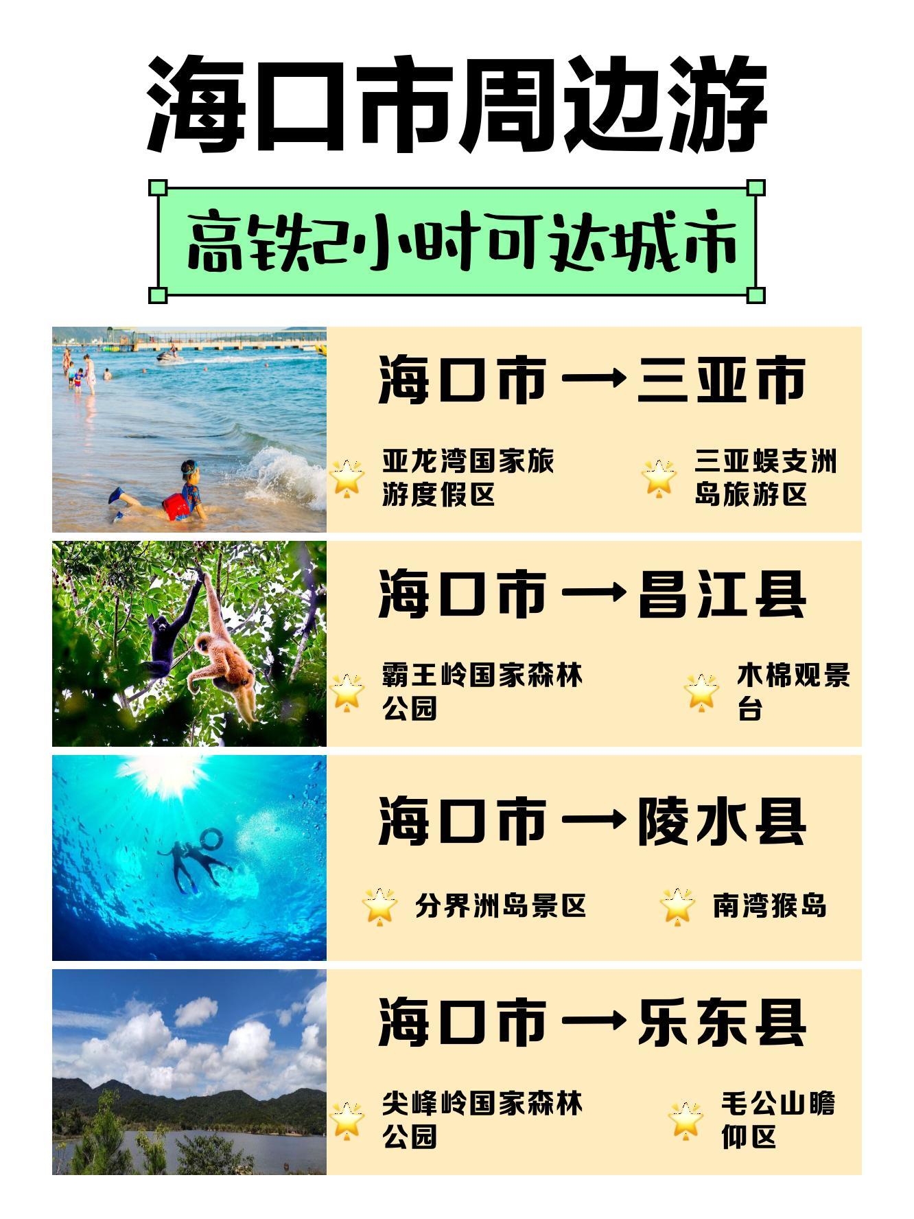 海口景点排行榜图片