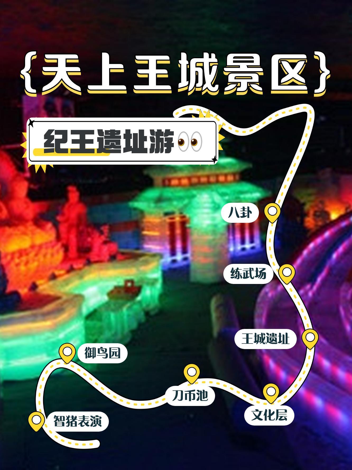 天上王城路线图图片