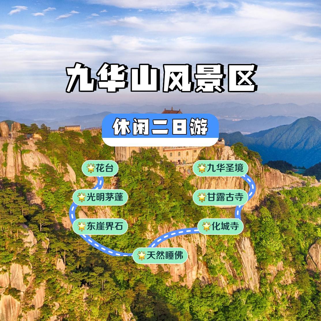 九华山旅游景点线路图图片