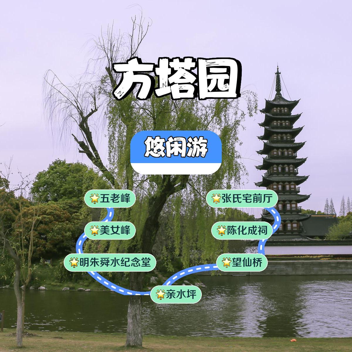 方塔公园路线图图片