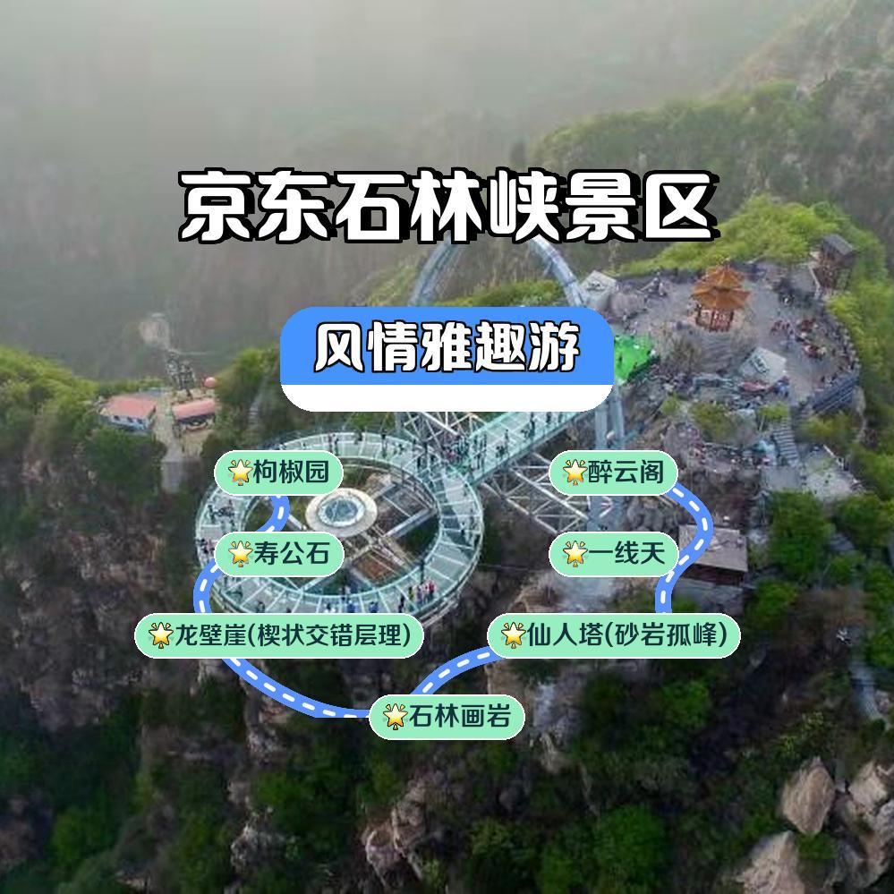 石林峡景区游览路线图片