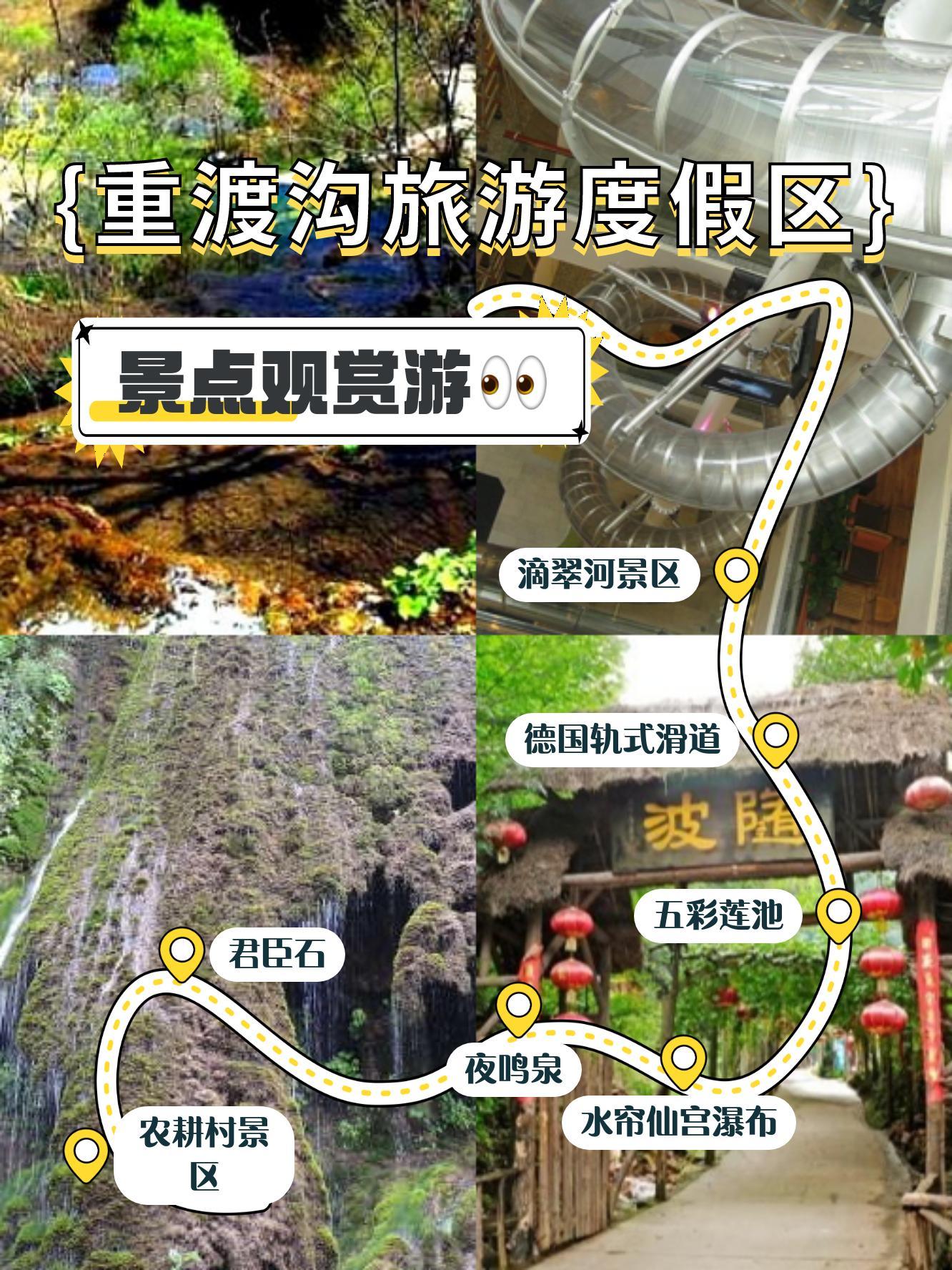 重渡沟游览路线图图片