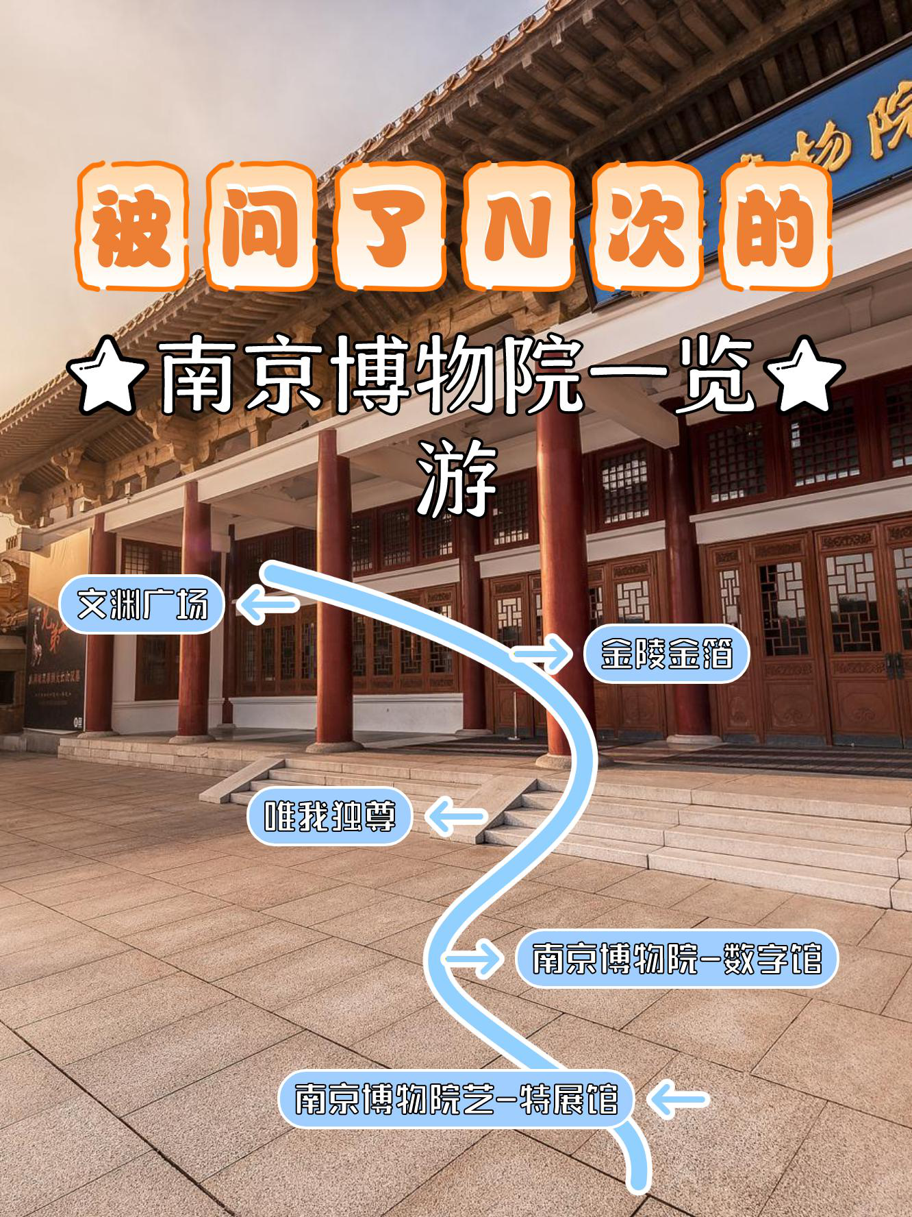详细路线:文渊广场金陵金箔唯我独尊南京博物院-数字馆南京博物院艺