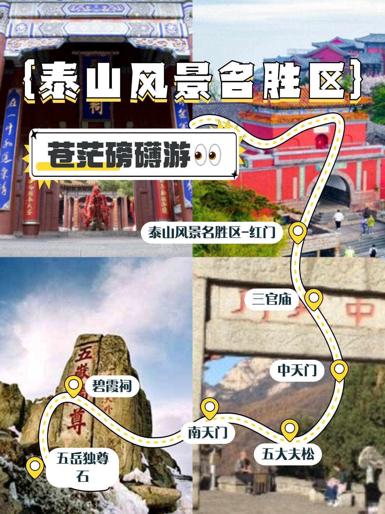 泰山旅游线路景点图图片