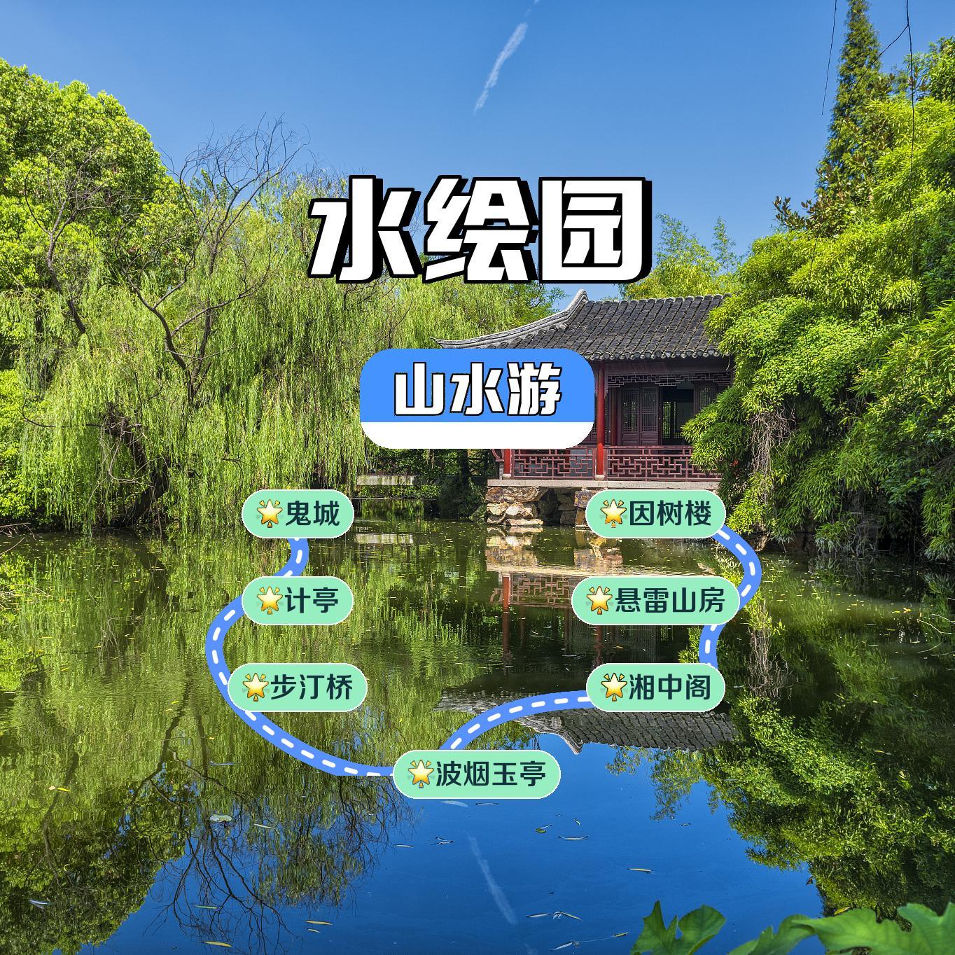 水绘园的路线图图片