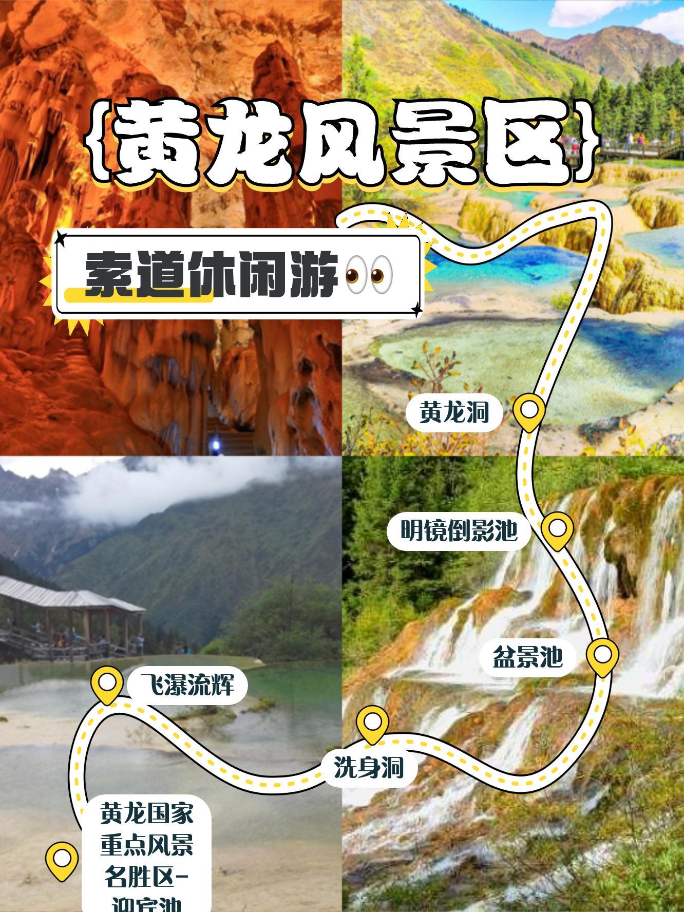 黄龙景区游览路线图图片