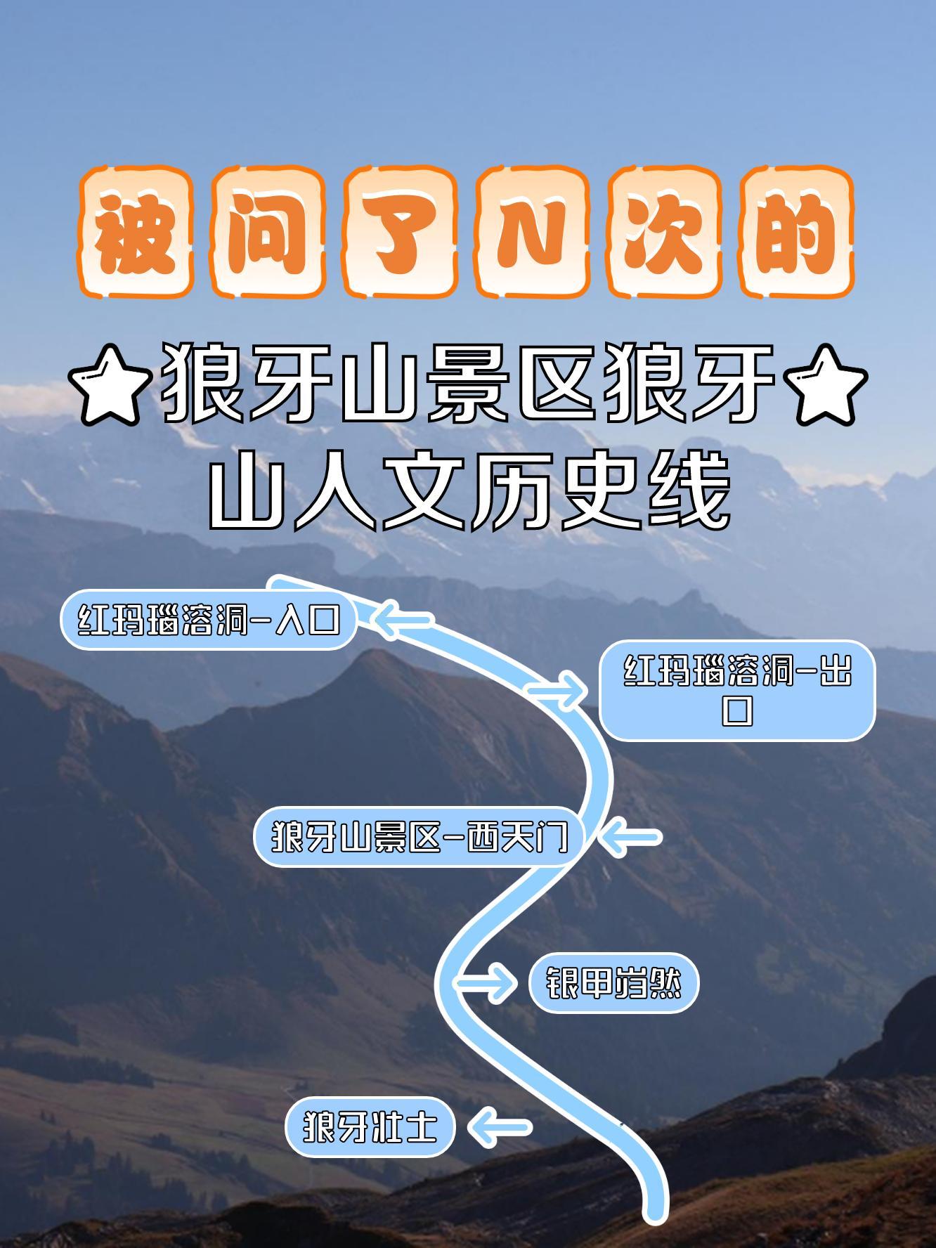 狼牙山旅游地图图片