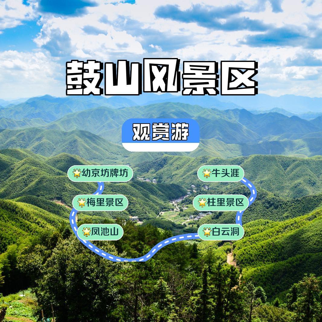 鼓山风景区一日游路线图片