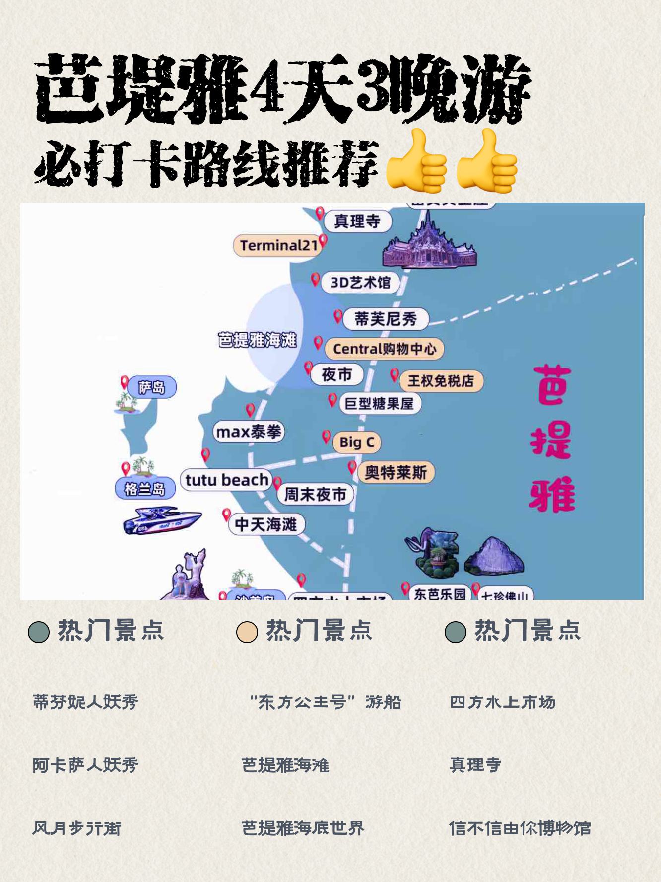 泰戈地图玩法图片