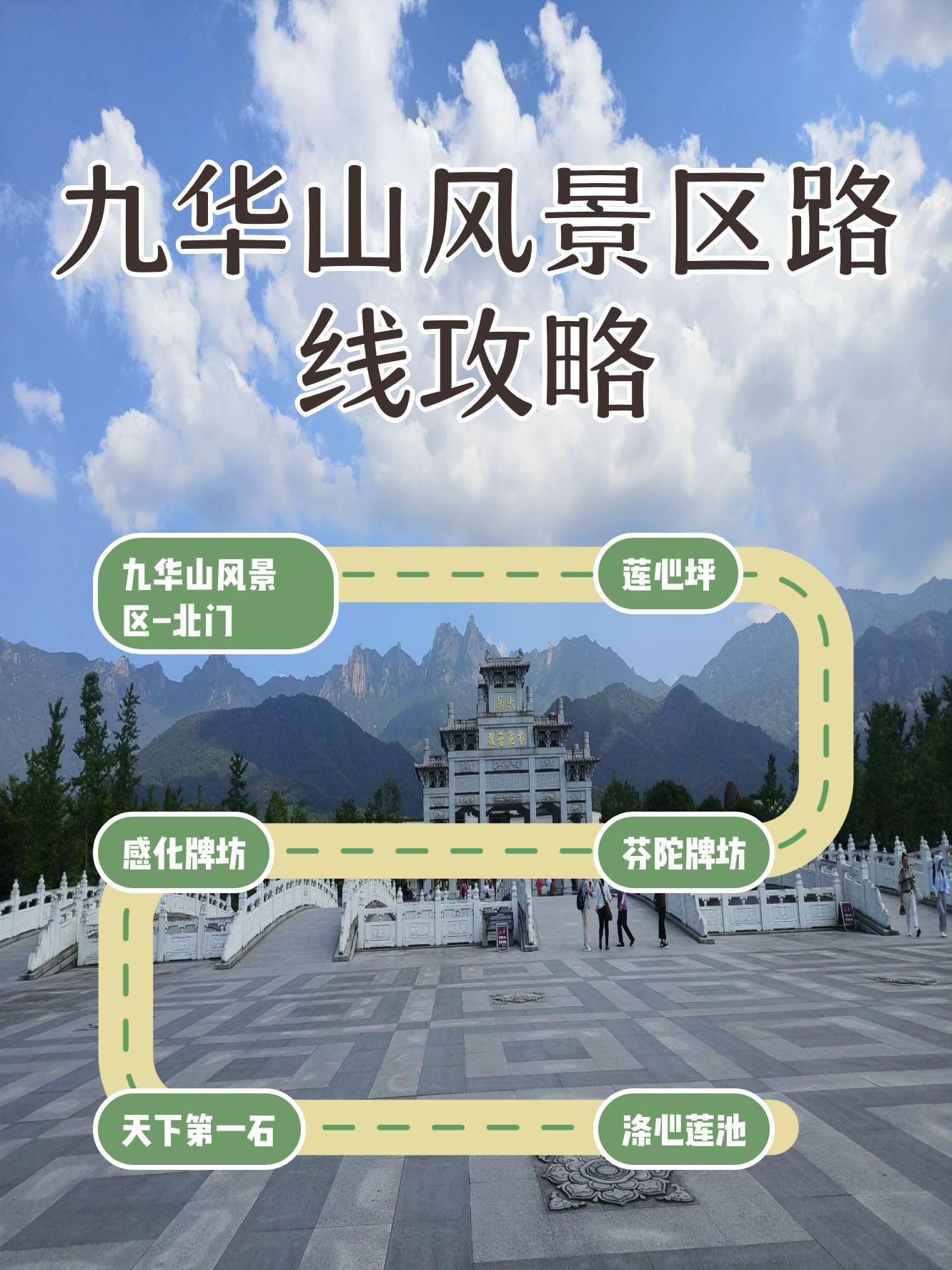 九华山旅游景点线路图图片