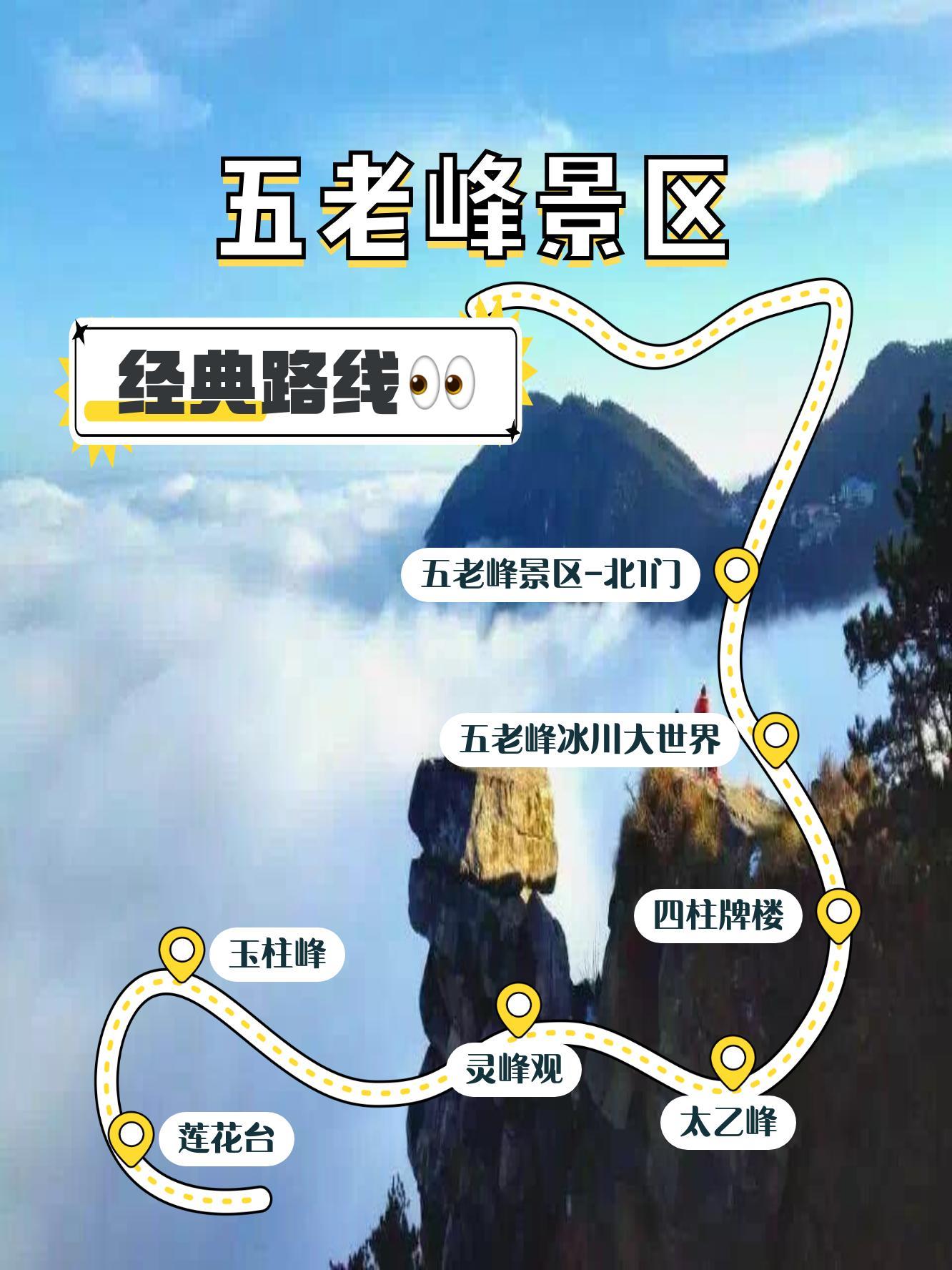 五峰山旅游景点介绍图片