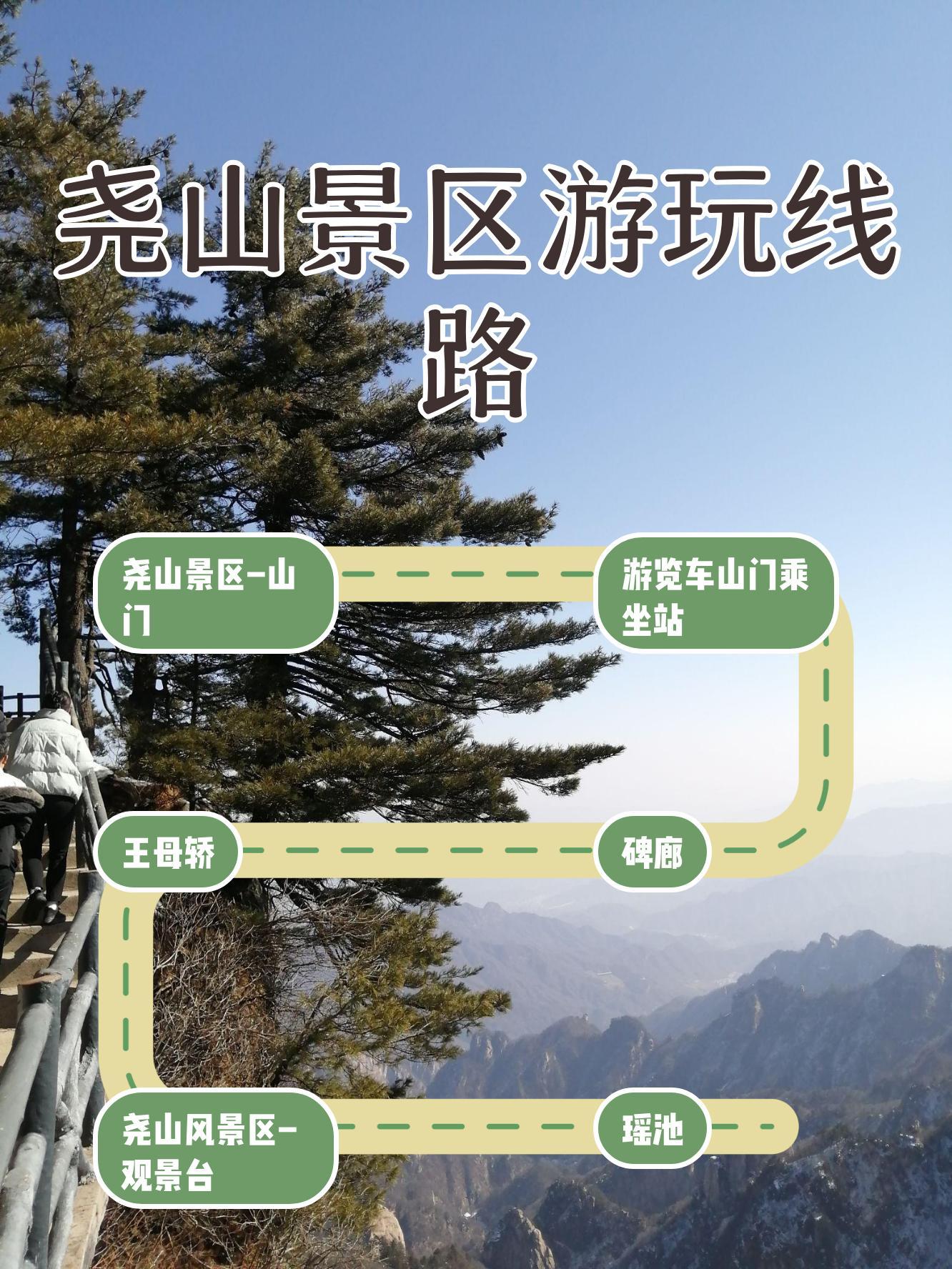 尧山旅游景点排名前十图片