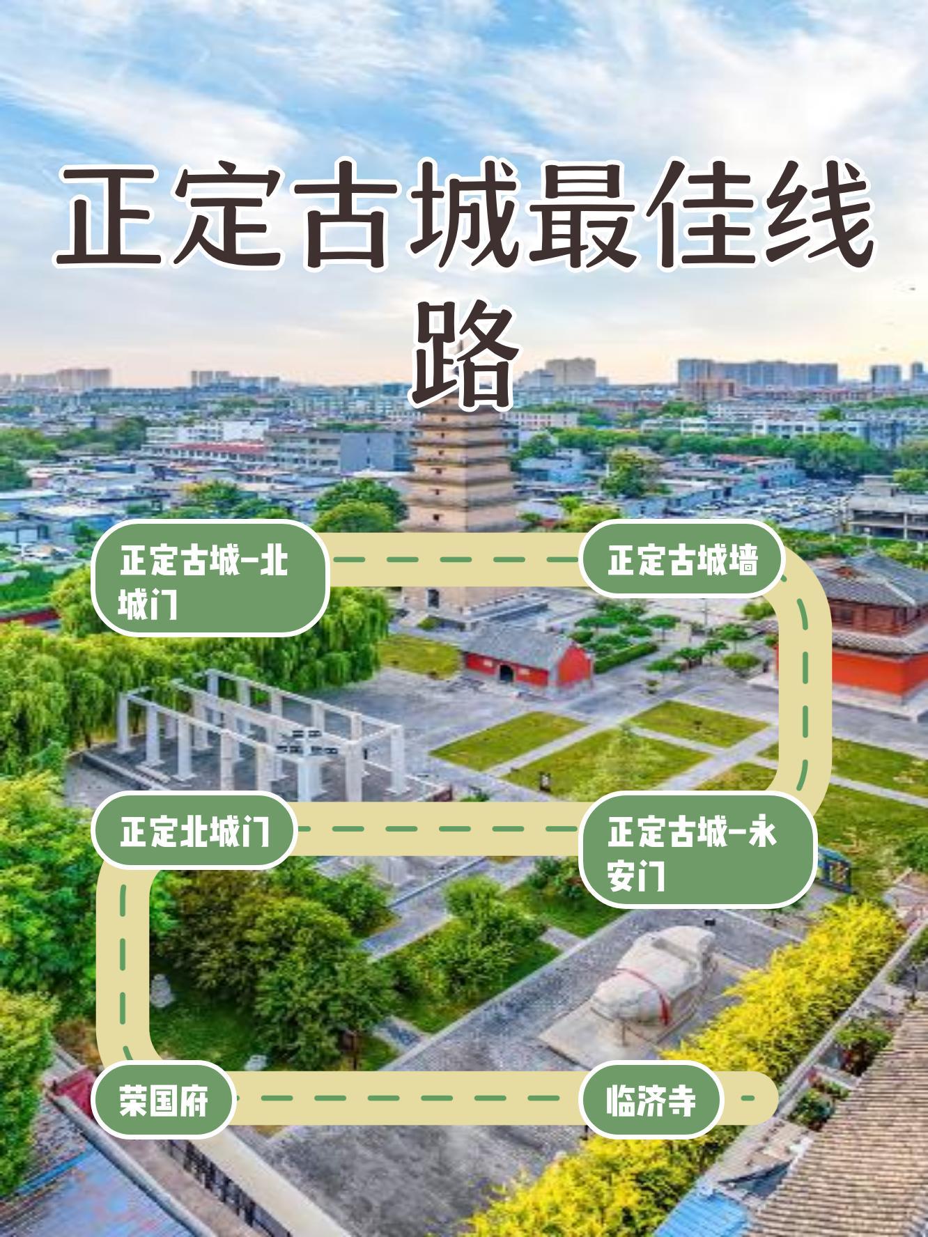 景区名称 正定古城 游玩路线 正定古城