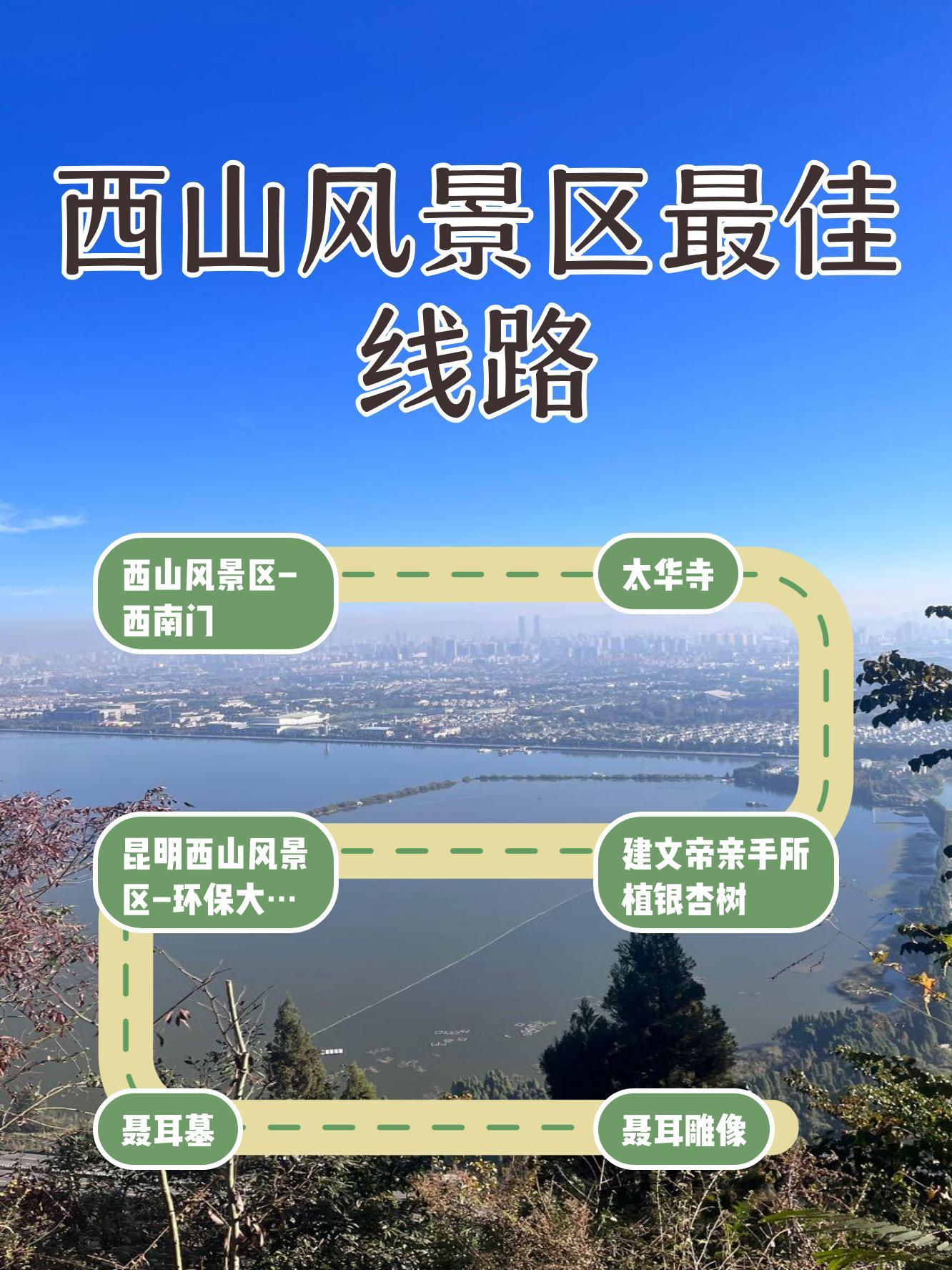 昆明西山公园景点简介图片