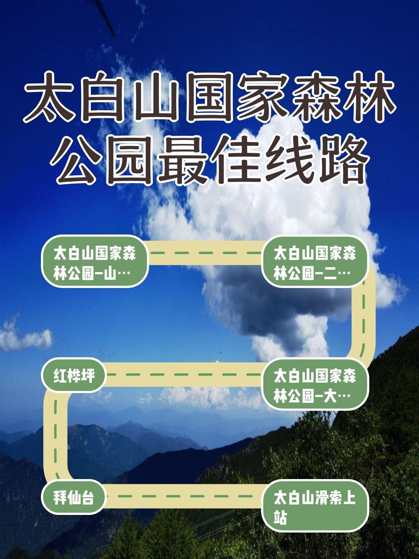 鄞州太白山爬山路线图片