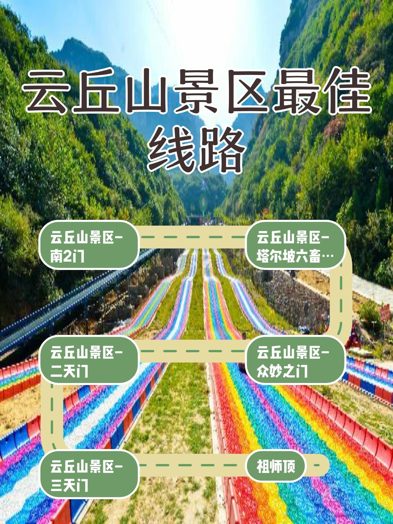 云丘山风景区旅游攻略图片