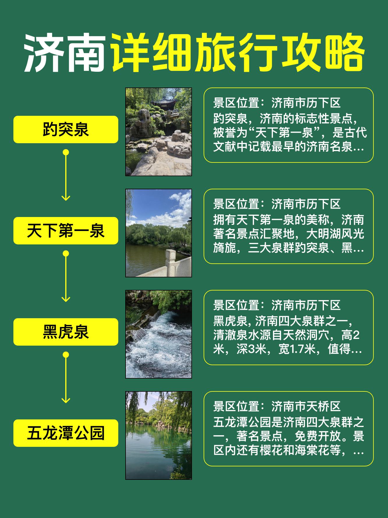 😍济南2日游,泉水之城的魅力探索