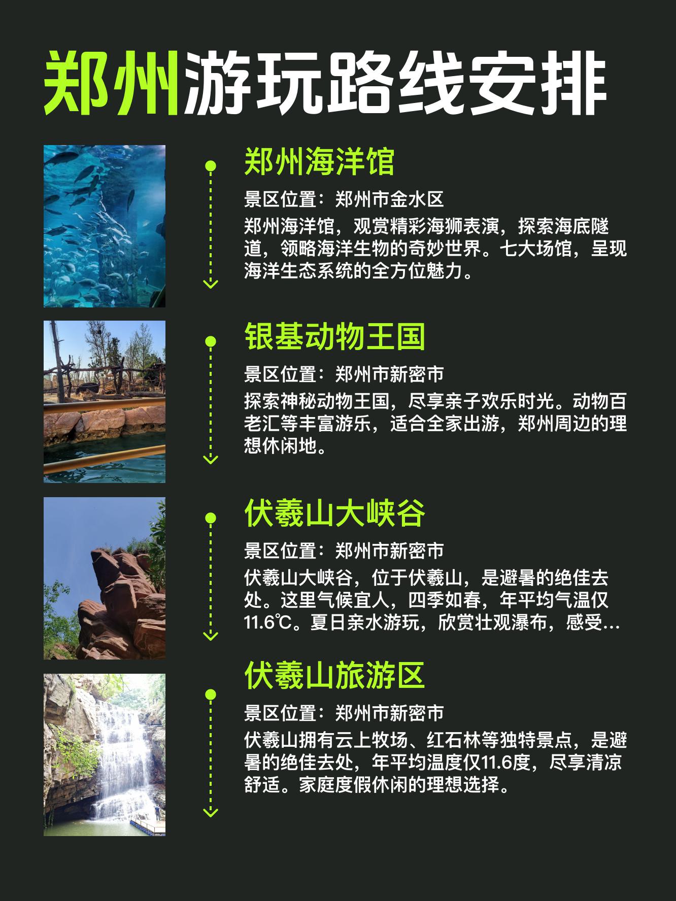 郑州城市2日游攻略🗺️