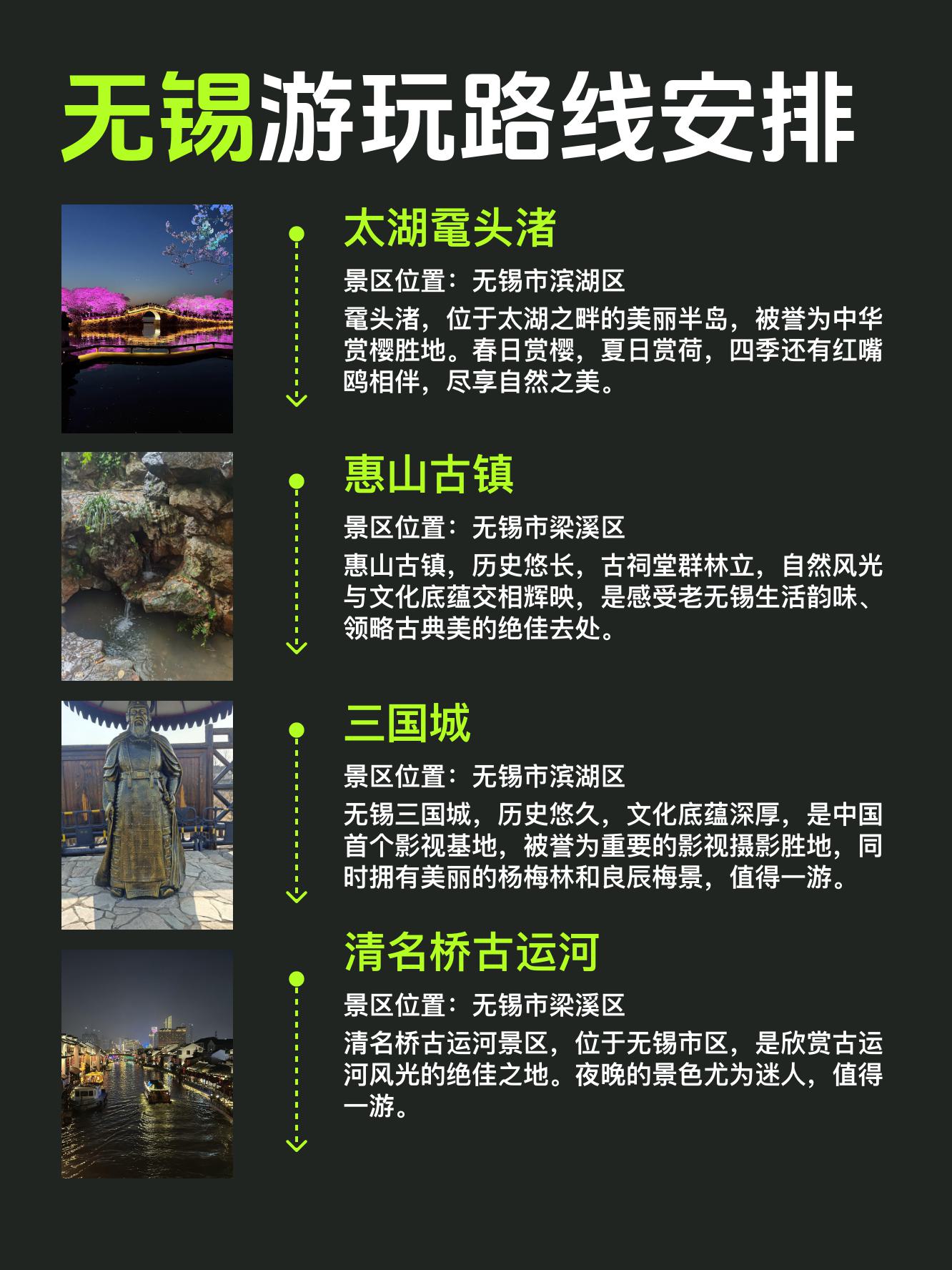 无锡城市2日游攻略�️