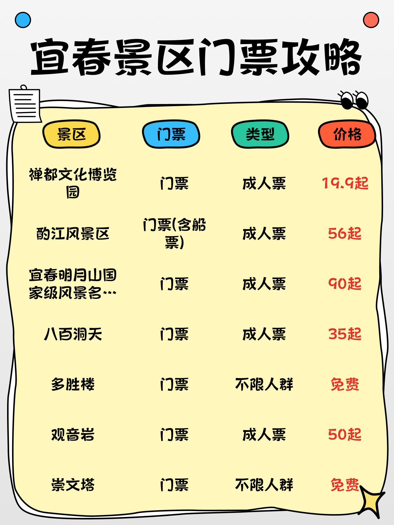 宜春禅博园简介门票图片