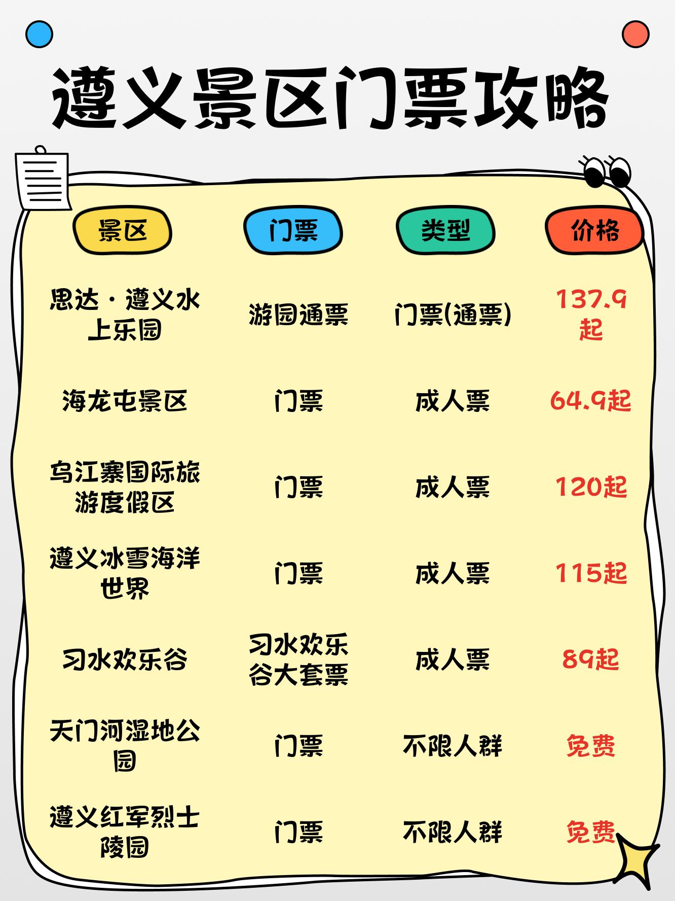 遵义凤冈水上乐园门票图片