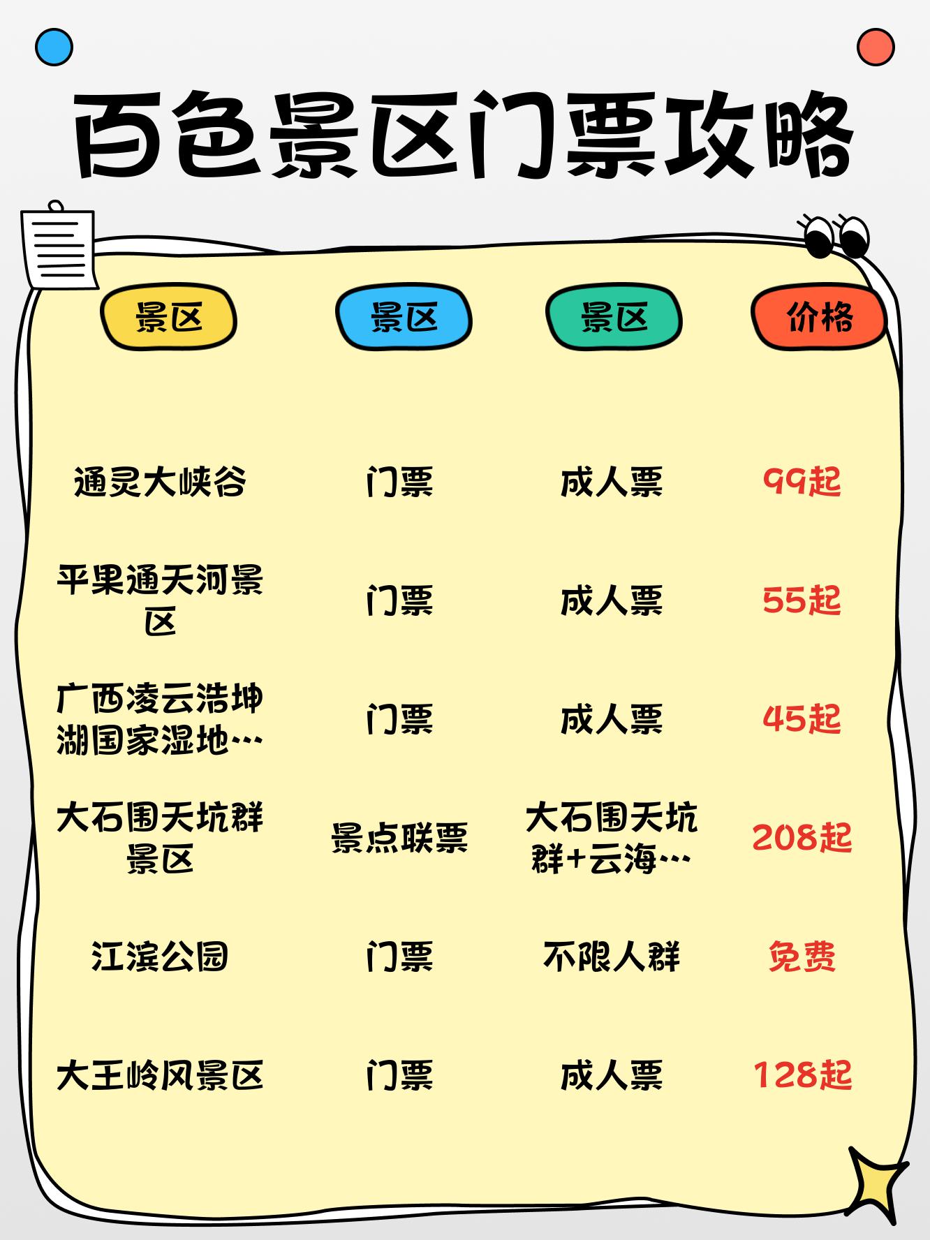 百色凤鼎天下景区门票图片