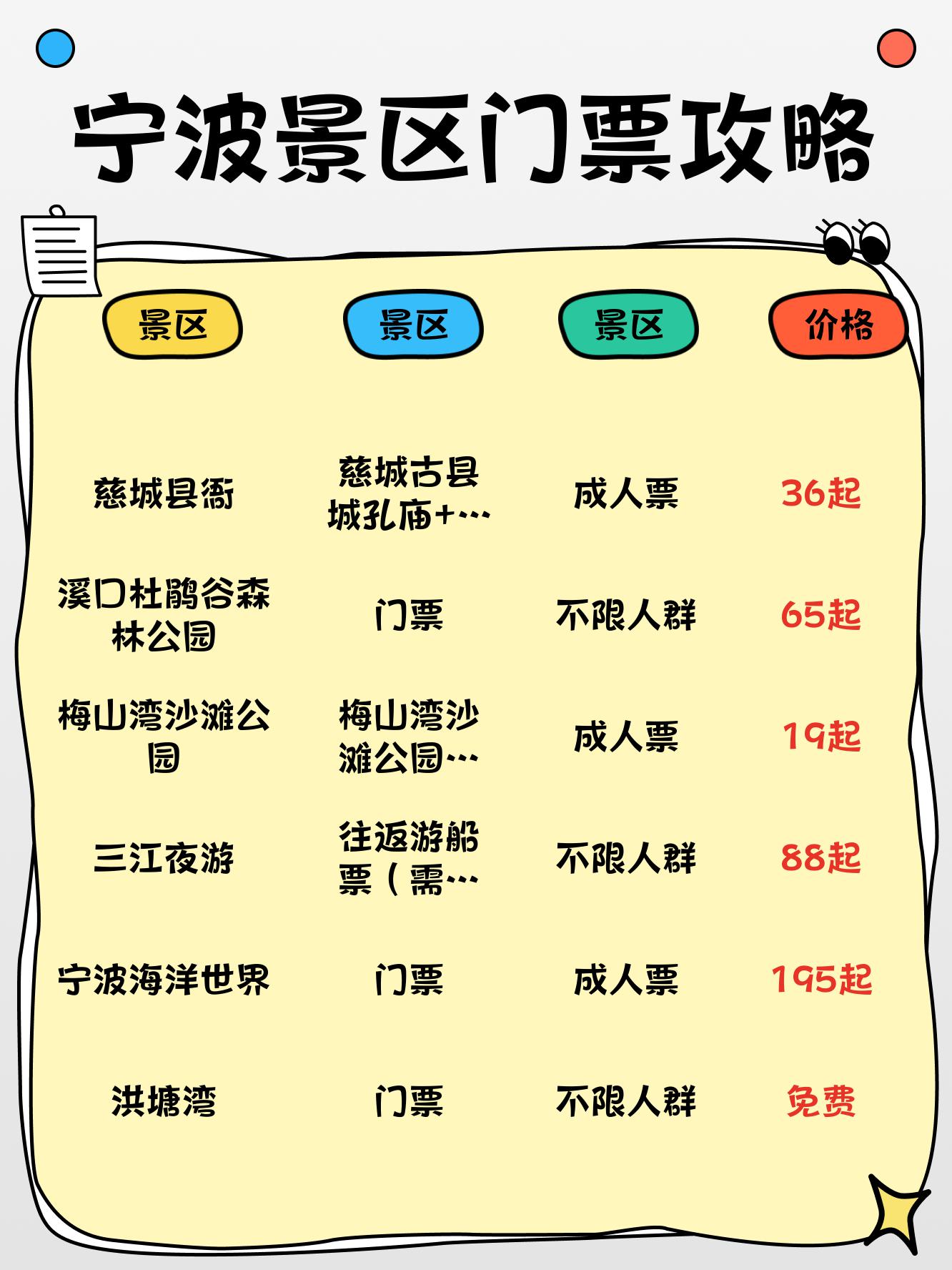 宁波博物馆门票预约图片