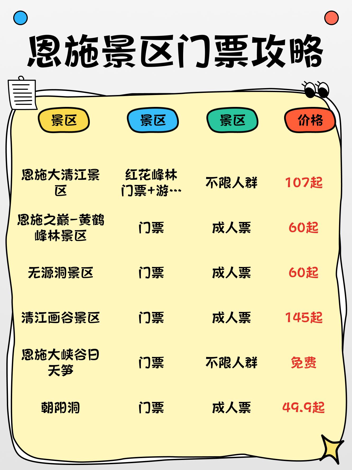 恩平那金谷景区门票图片