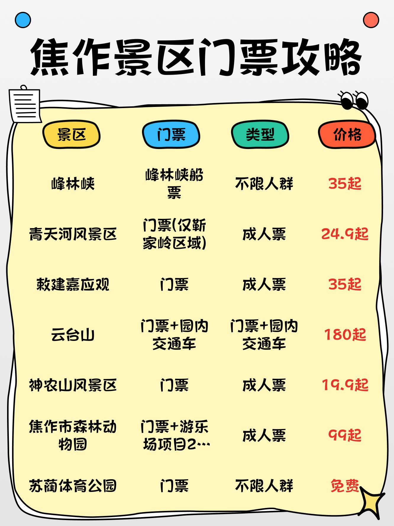 焦作红峡谷温泉门票图片