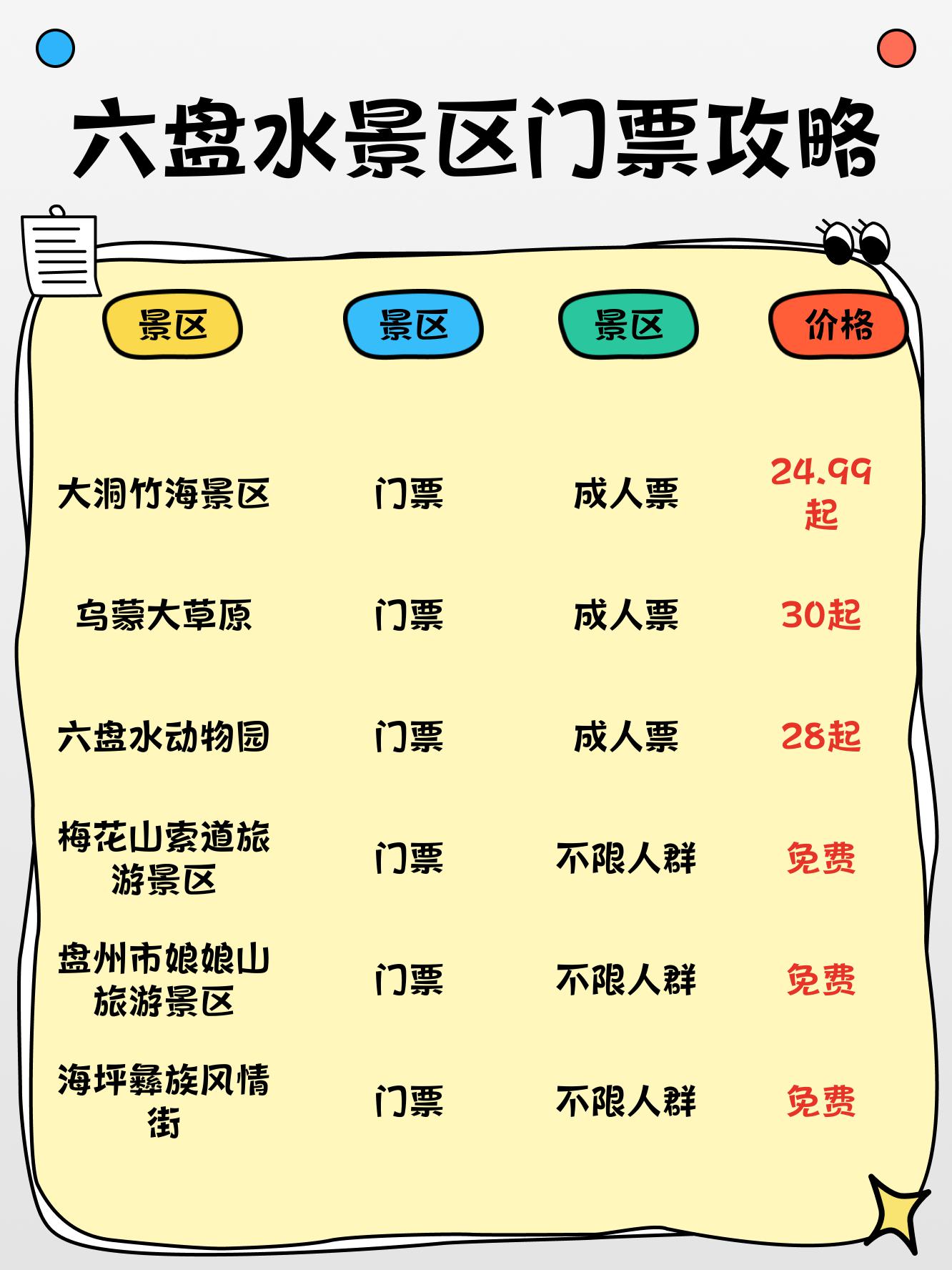 六盘水玉舍滑雪场门票图片