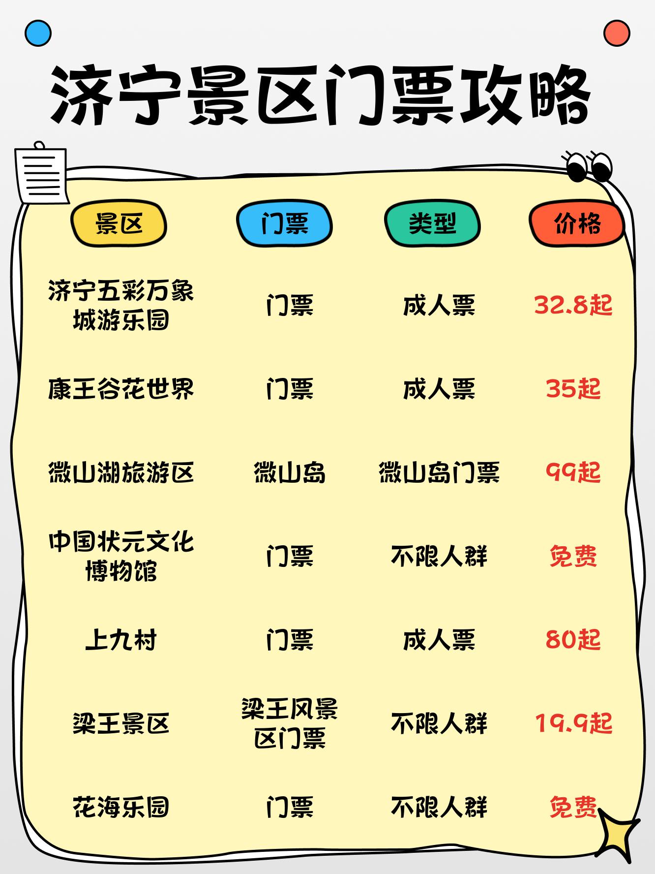 济宁科技馆门票多少钱图片