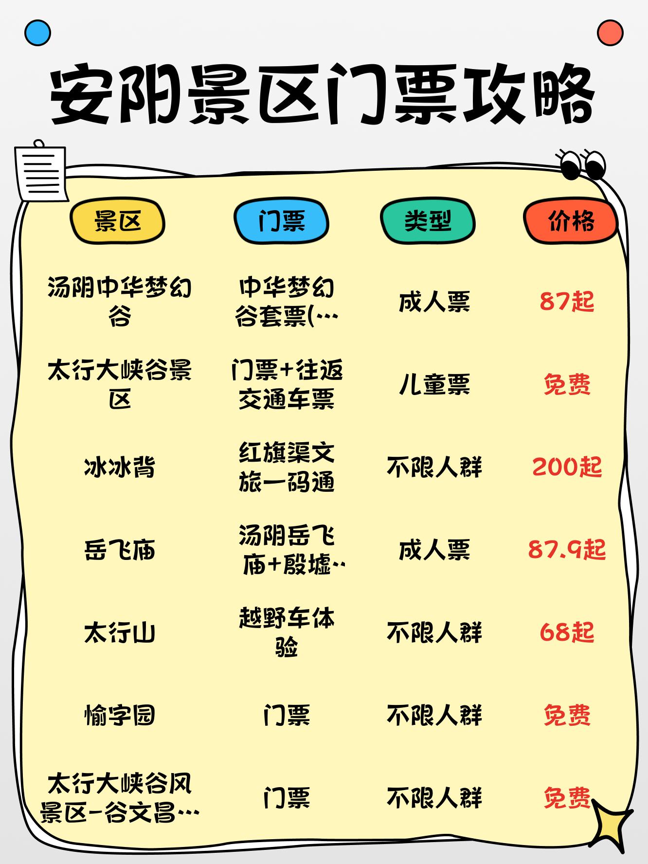 安阳洹水湾滑雪场门票图片