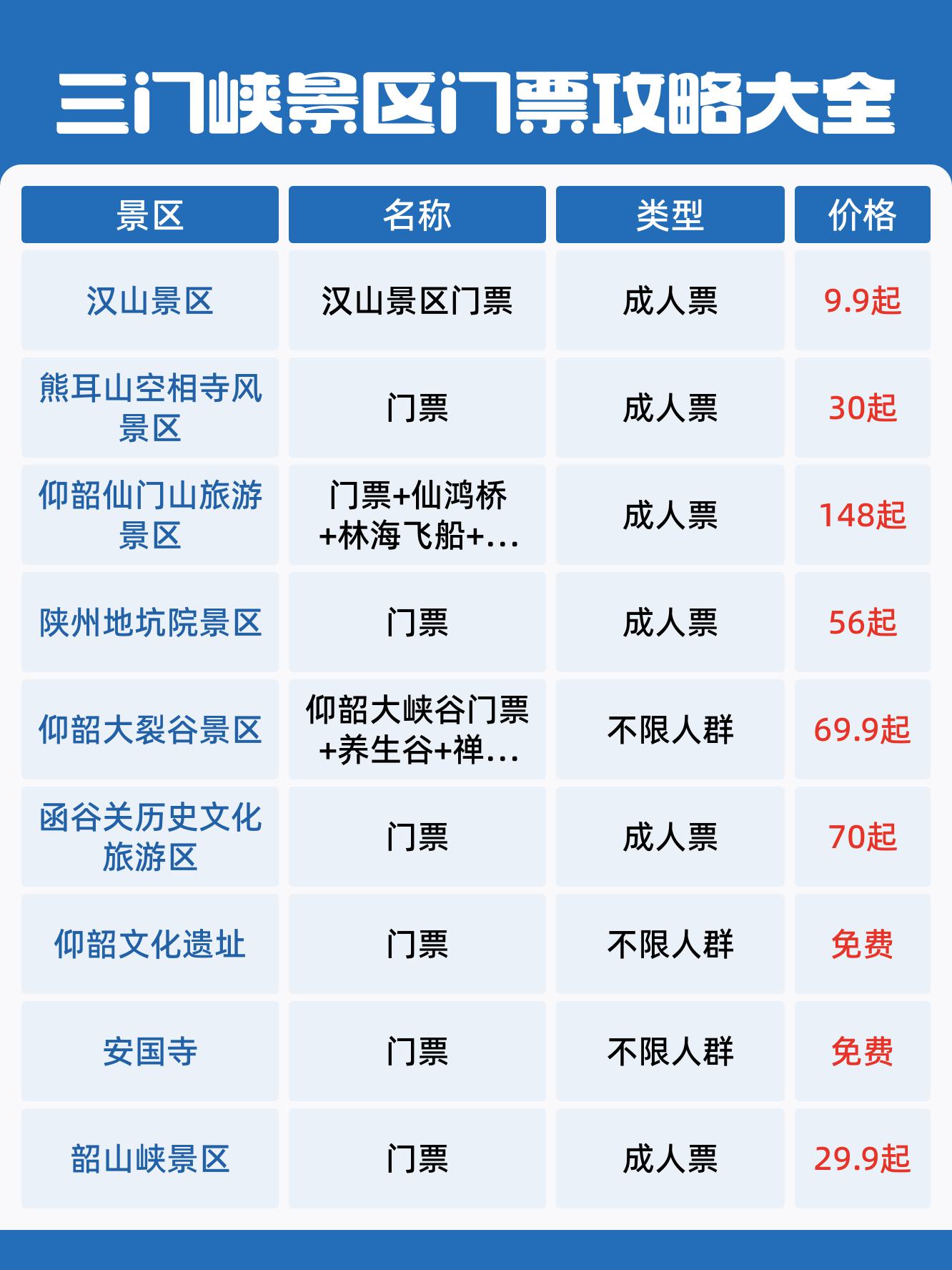 武陵峡口风景区门票图片