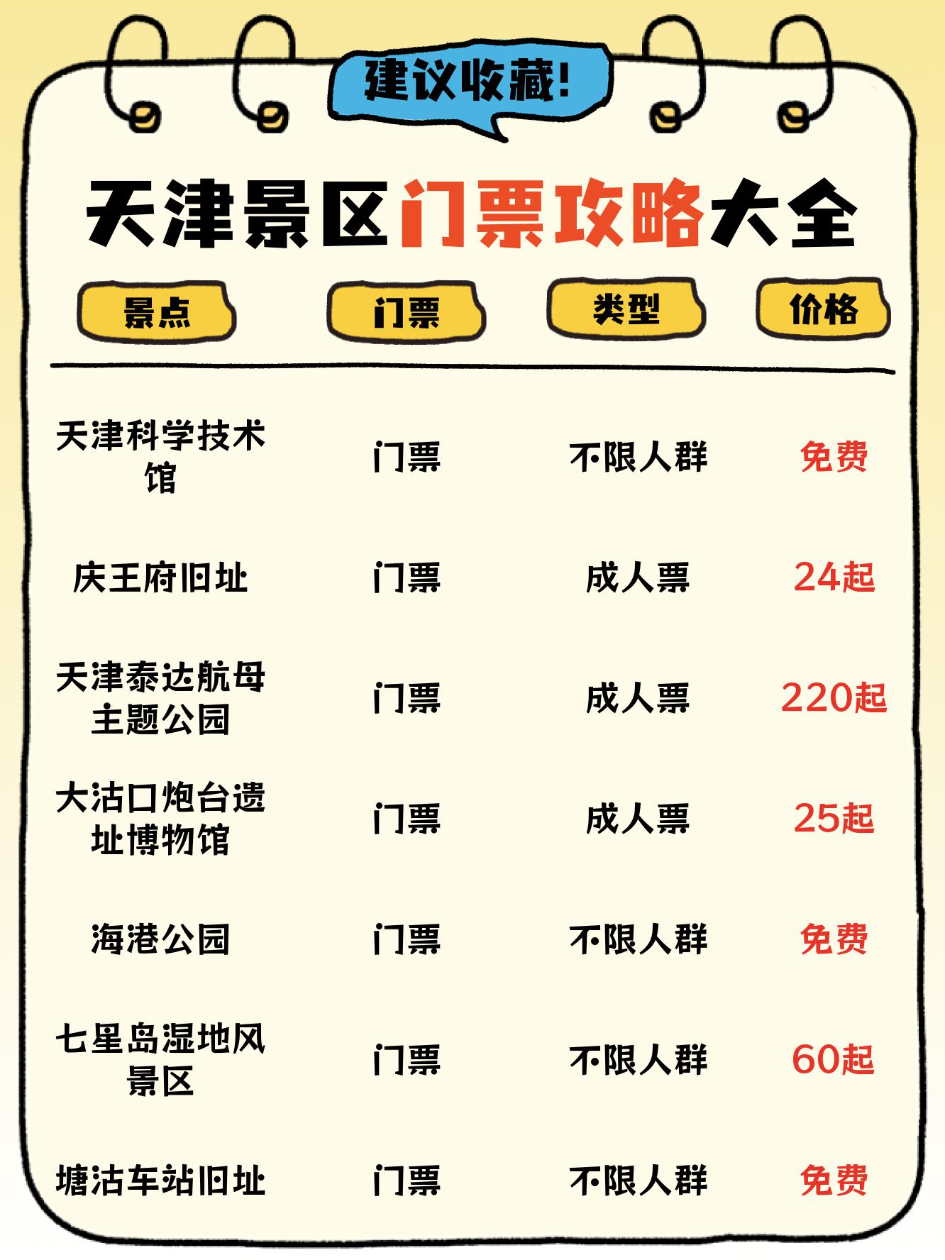 天津北辰郊野公园门票图片