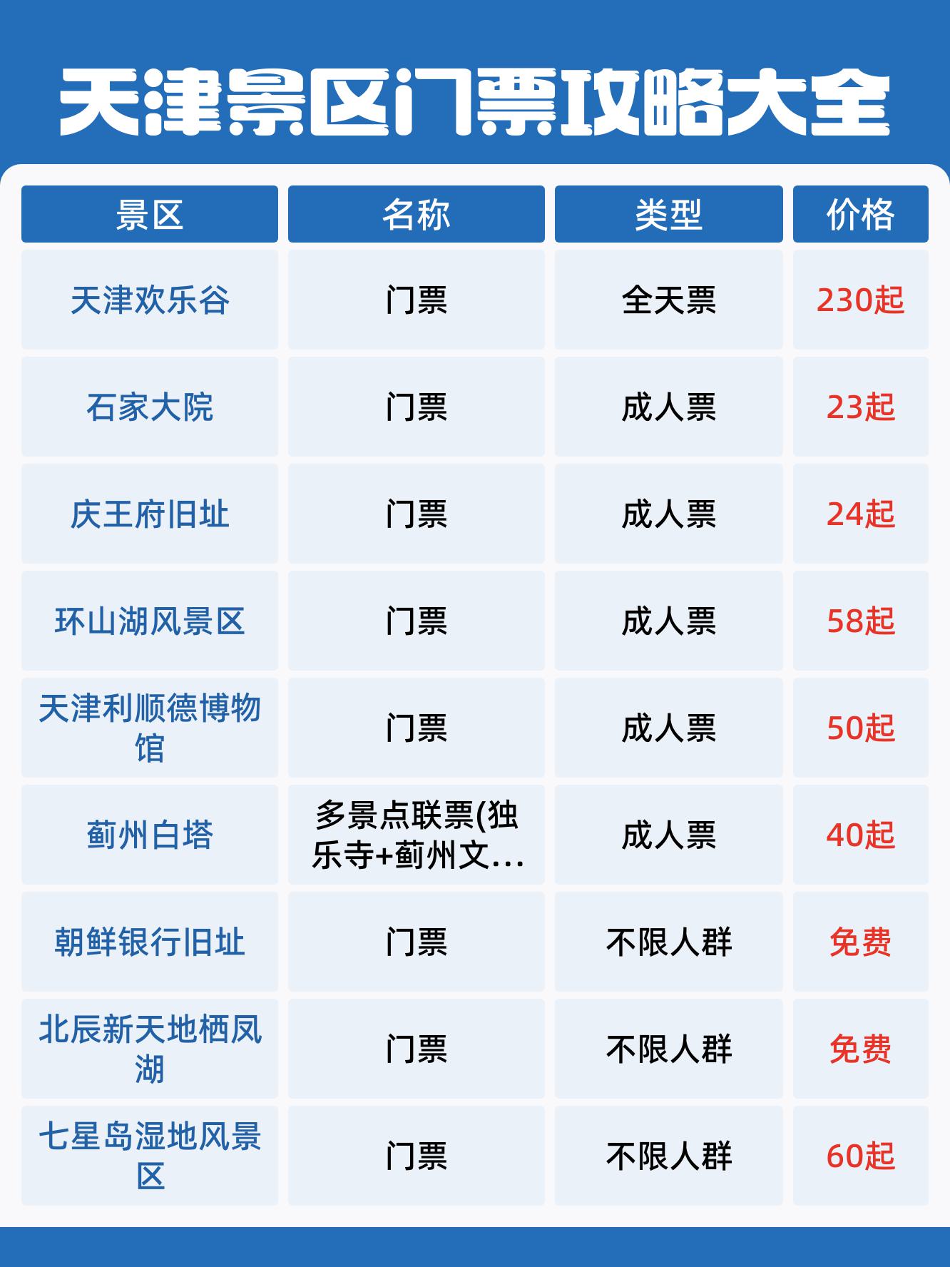 天津北辰郊野公园门票图片