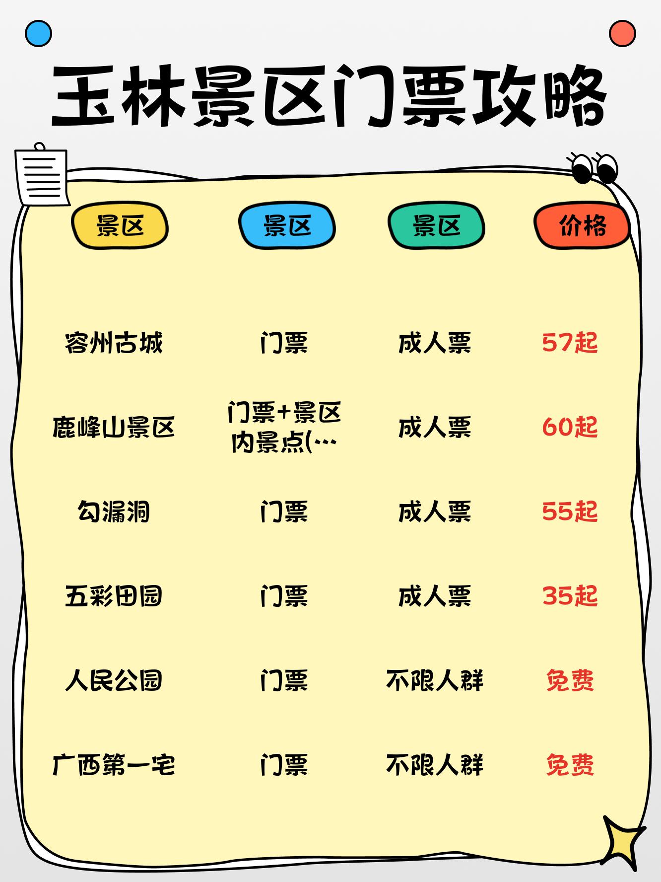 白玉山景区门票图片