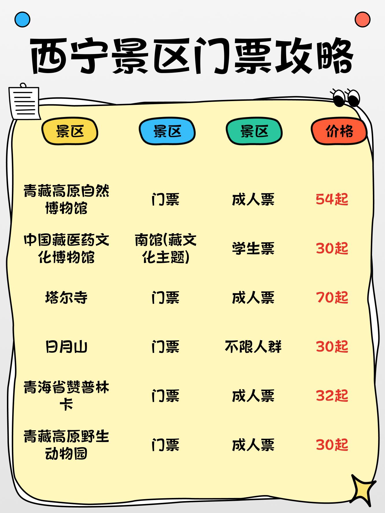 青海省博物馆门票预约图片