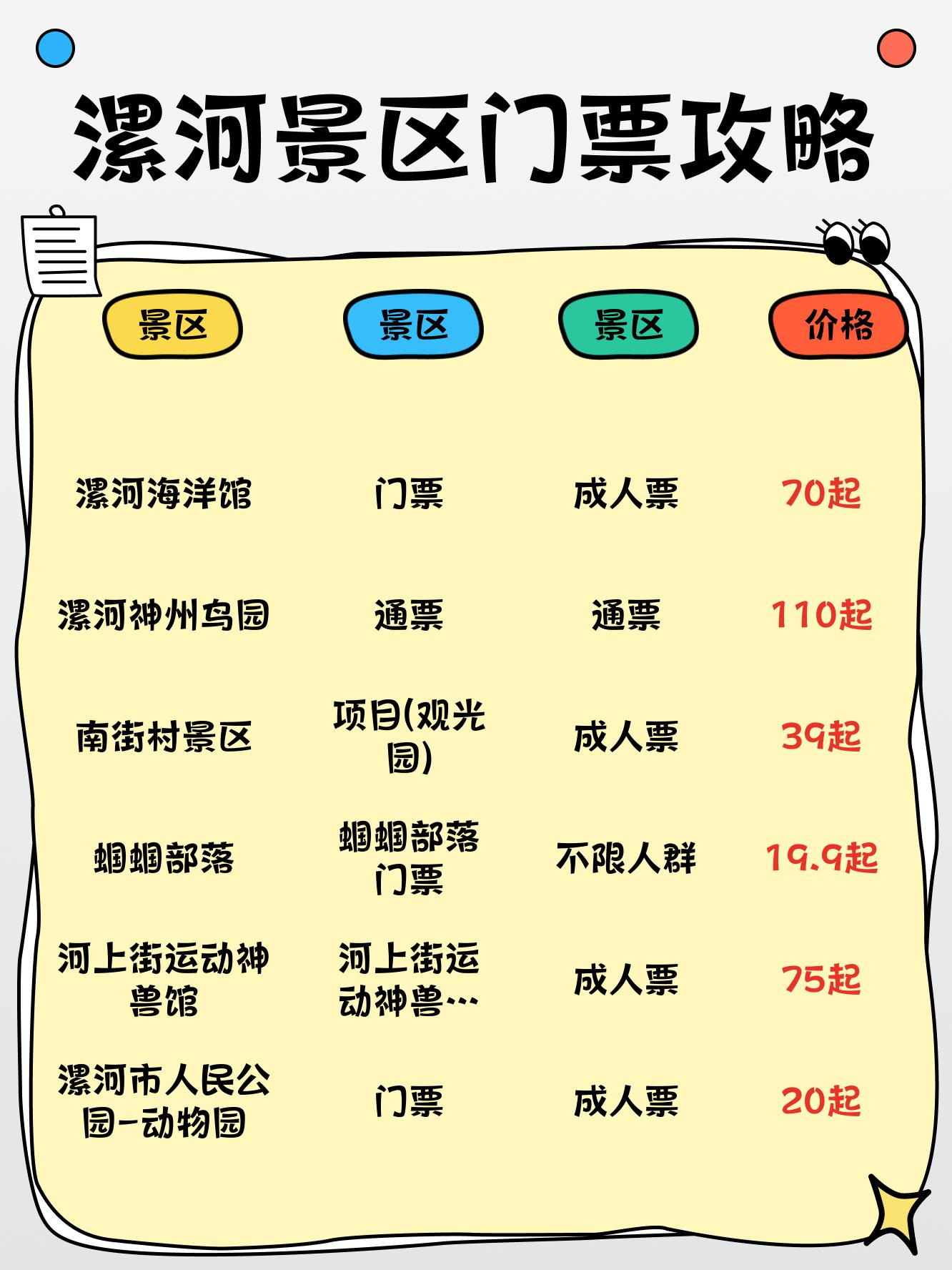 漯河森林公园门票图片