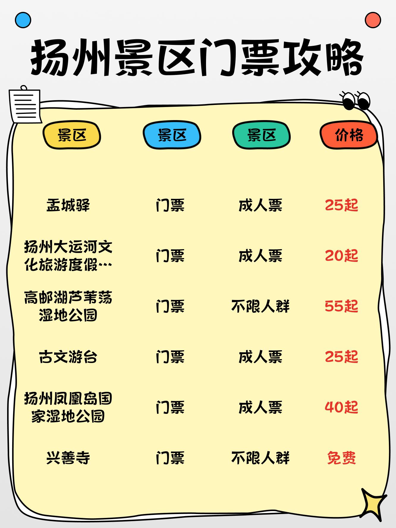 扬州西郊森林公园门票图片