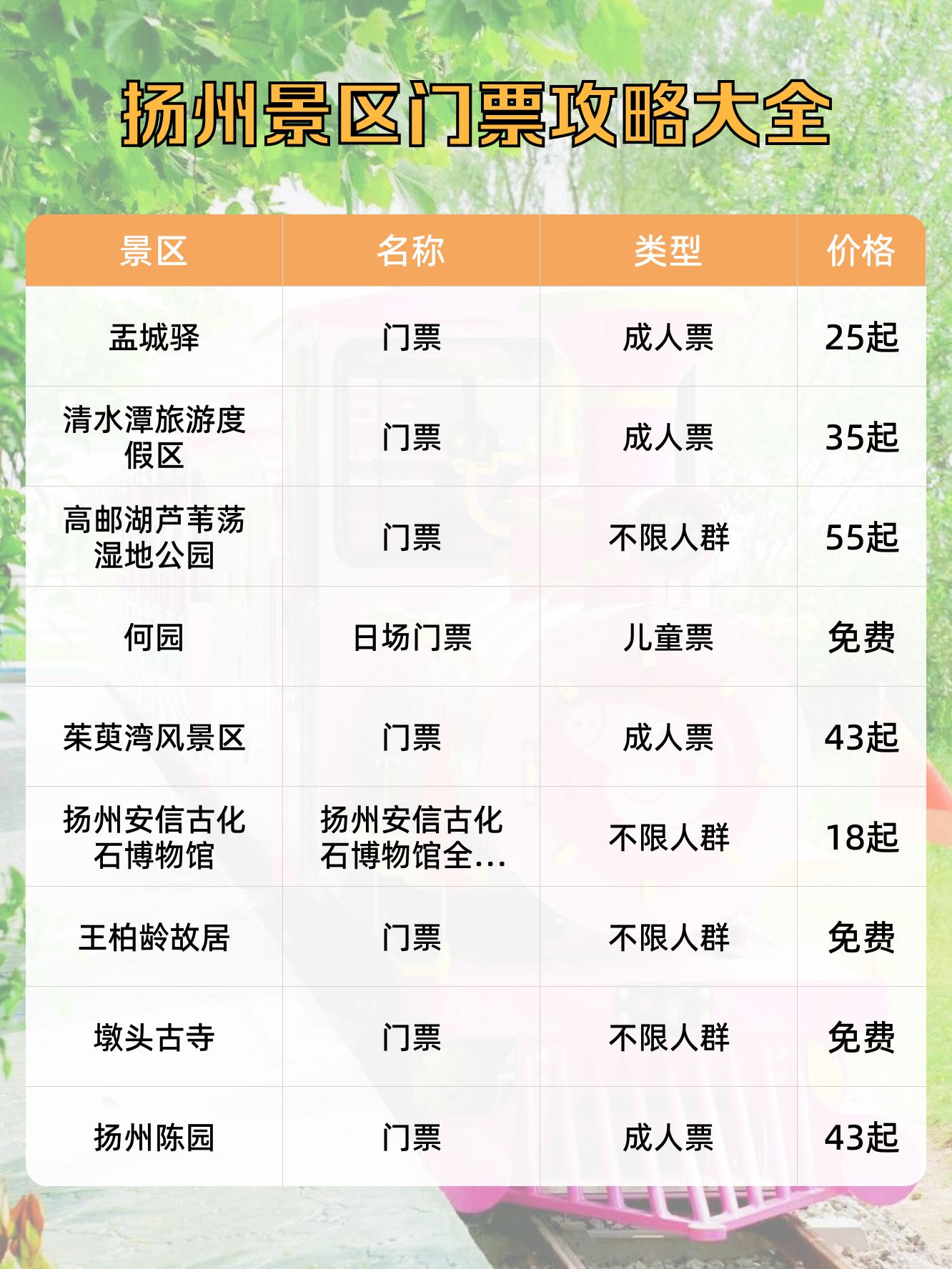 扬州西郊森林公园门票图片