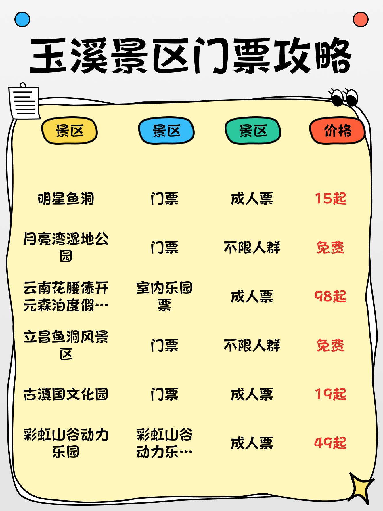 玉溪蹦床公园门票图片