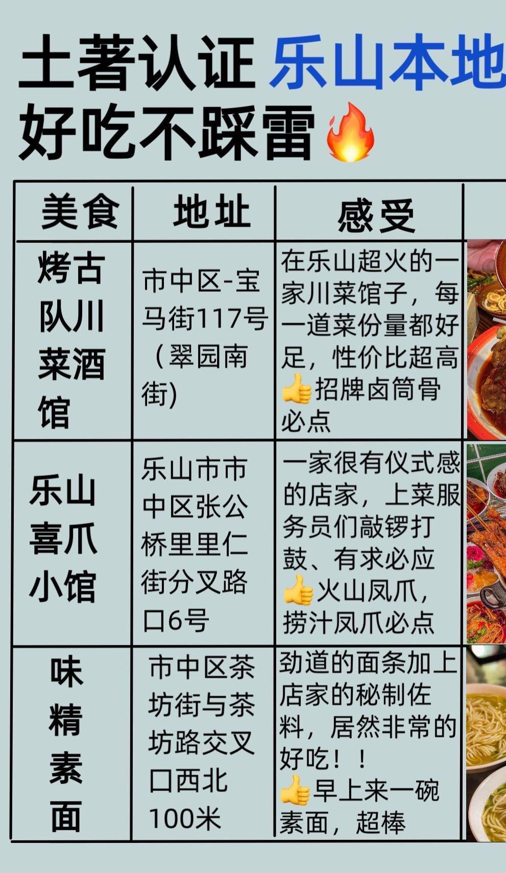 「喜家烧烤脆皮凤爪」外皮酥脆里面糯糯的,火山鸡爪焖锅是他们家的